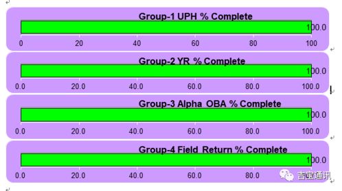 南京廠期刊第11期 We Are Family，健康生活從健身器材開始