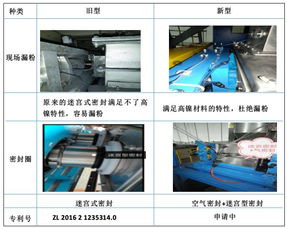 新型研發(fā) 高鎳材料用陶瓷對輥破碎機(jī)