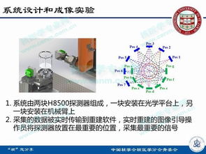 華盛頓大學(xué)醫(yī)學(xué)院新型pet系統(tǒng)的研發(fā)
